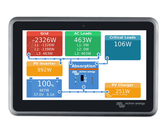 10 Year Warranty for Ekrano GX