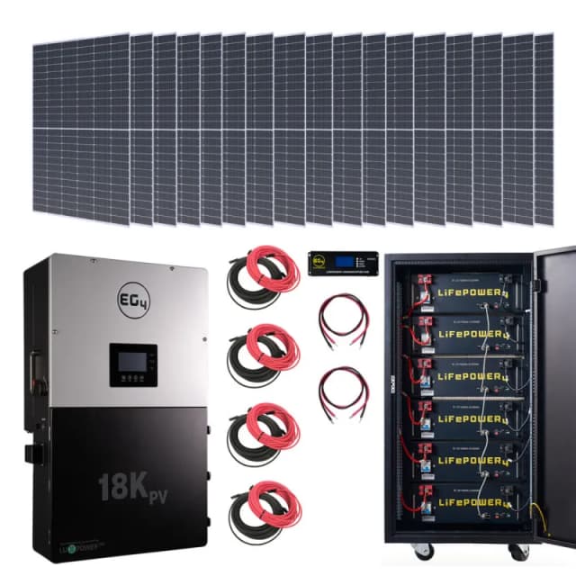 Complete Hybrid Solar Kit – 12,000W 120/240V Output + 30.72kWh EG4 Lithium Powerwall + 16560 Watts of Solar PV